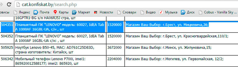 Ноўтбукі, планшэт і іншую тэхніку “мінёра з метро” дзяржава ацаніла ў $130  