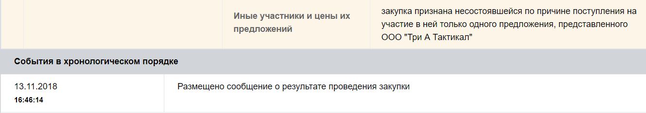 У тэндары на гамакі для сабак МУС пазначыла "патрэбную" кампанію