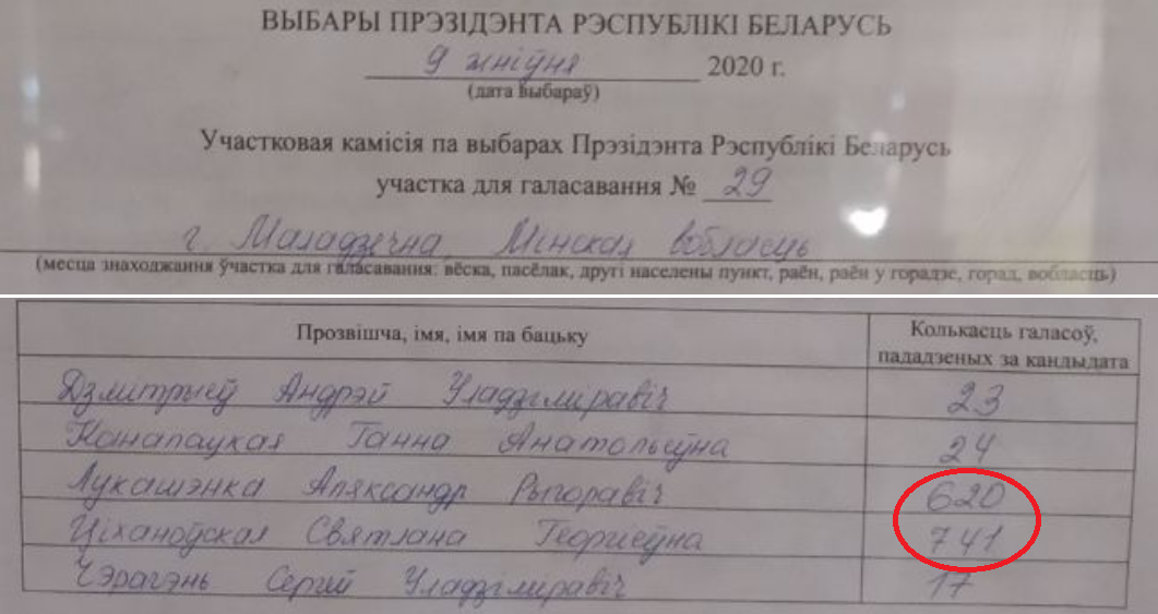 Уволенный директор школы: “Кому-то не хватило правдивости и честности”