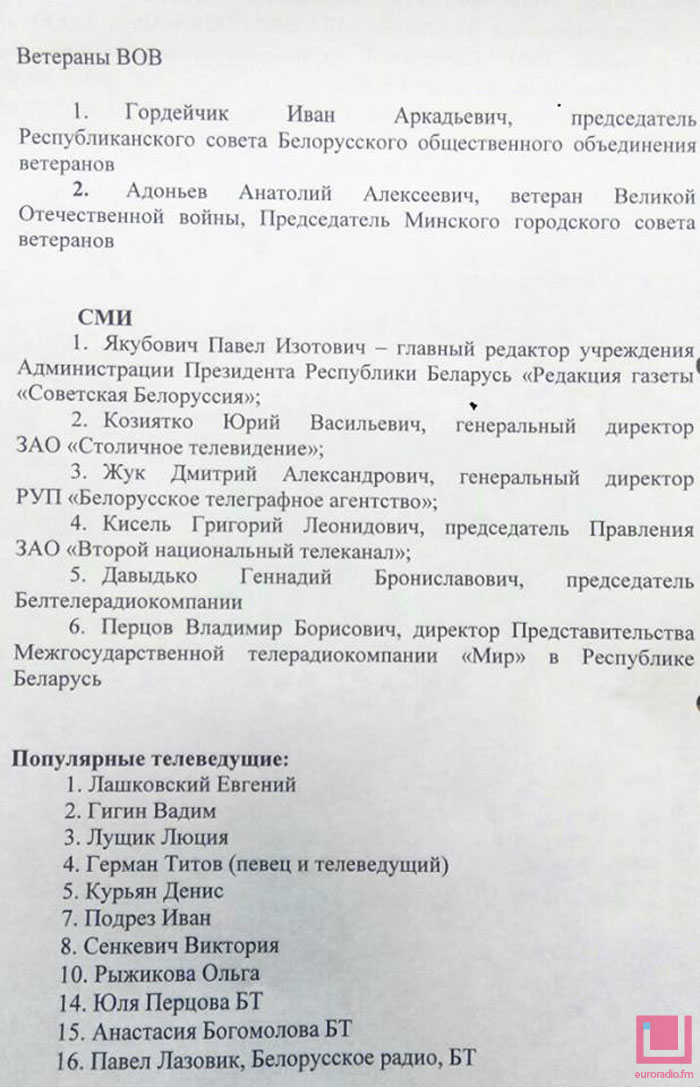 У мінскай школе зробяць валянцінкі для "куміраў": Лукашэнкі, Кабякова, Давыдзькі