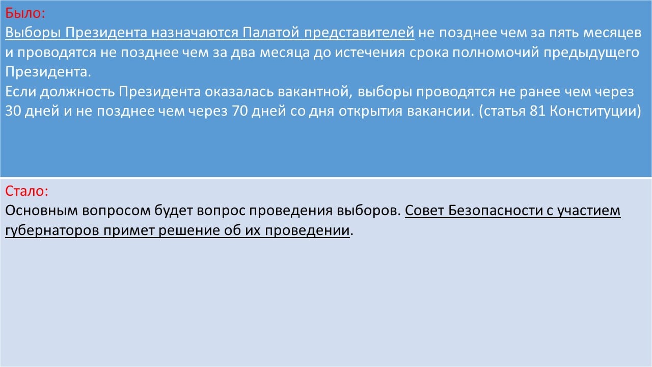 9 мая Лукашенко подписал декрет о переходе власти Совбезу в случае его гибели