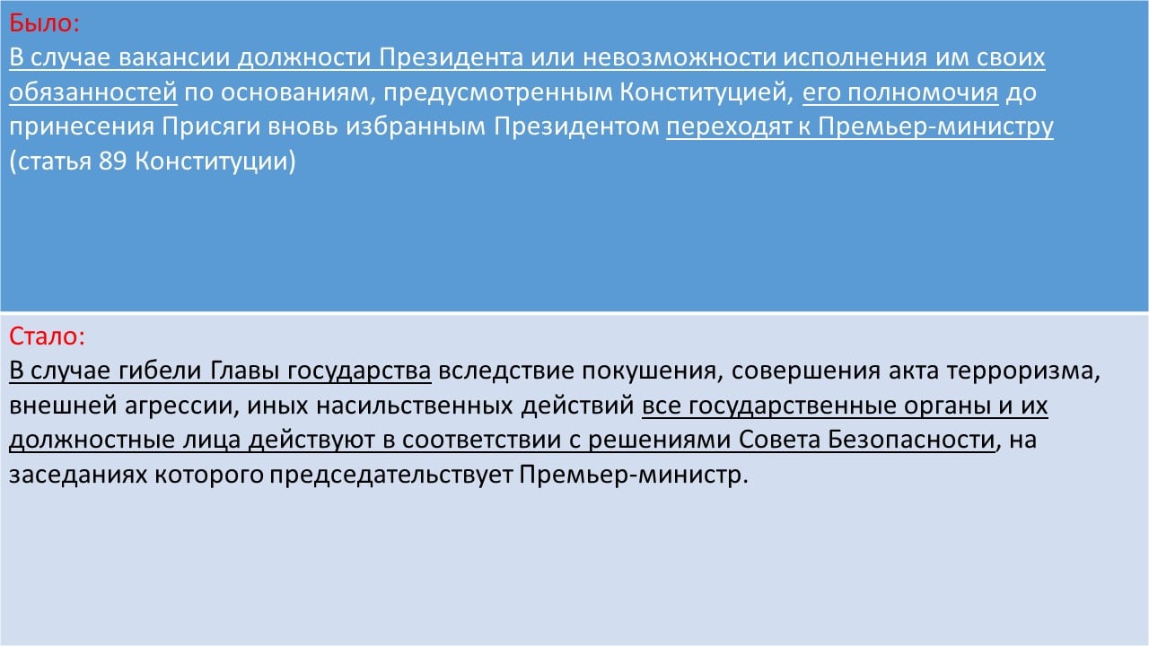 9 мая Лукашенко подписал декрет о переходе власти Совбезу в случае его гибели