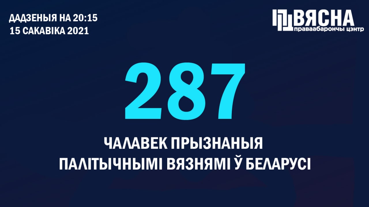 Ігар Банцар і Юлія Бодак прызнаныя палітвязнямі