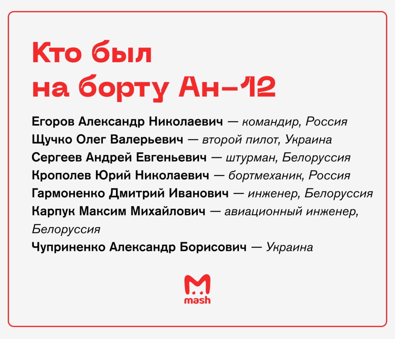 На борце Ан-12, які разбіўся ў Расіі, былі трое грамадзян Беларусі