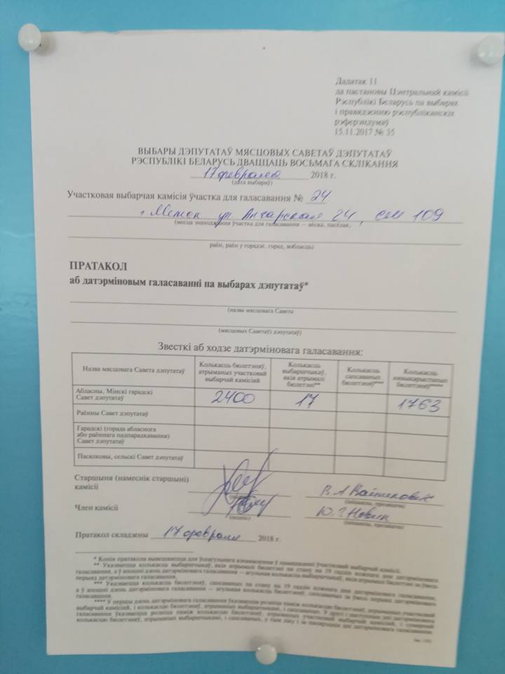 Куды падзеліся 620 бюлетэняў? Відавочныя памылкі ў выбарчых пратаколах