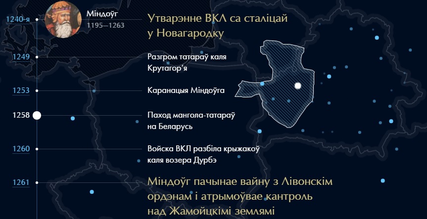 Стваральнік мапы станаўлення Беларусі: Хацеў зрабіць шпаргалку па гісторыі