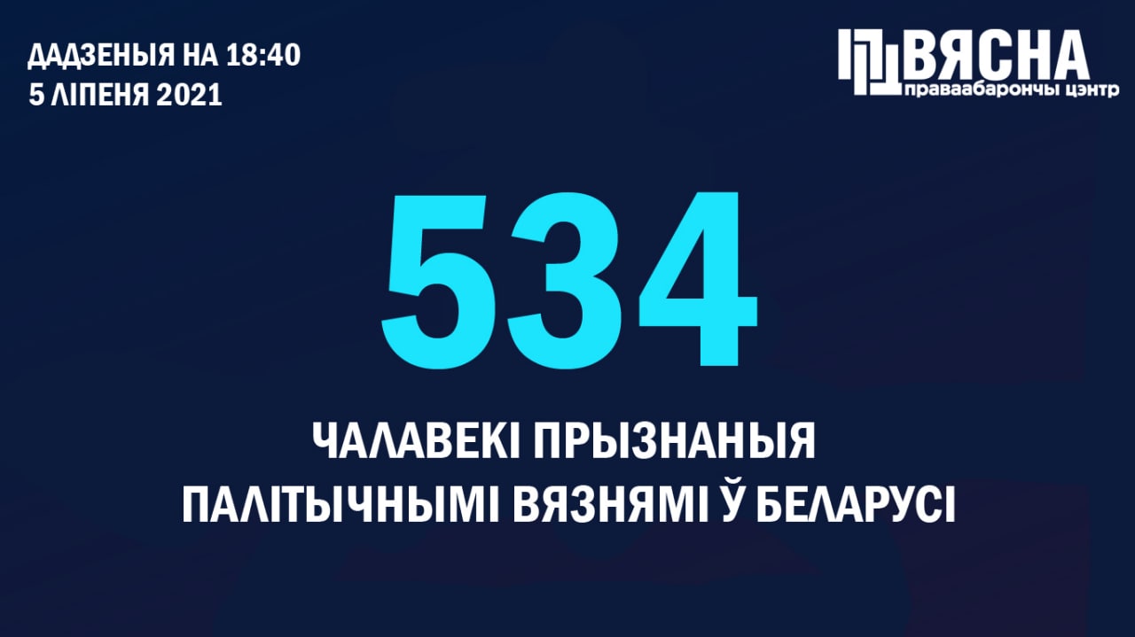 У Мінску судзяць 11 удзельнікаў тэлеграм-чата 