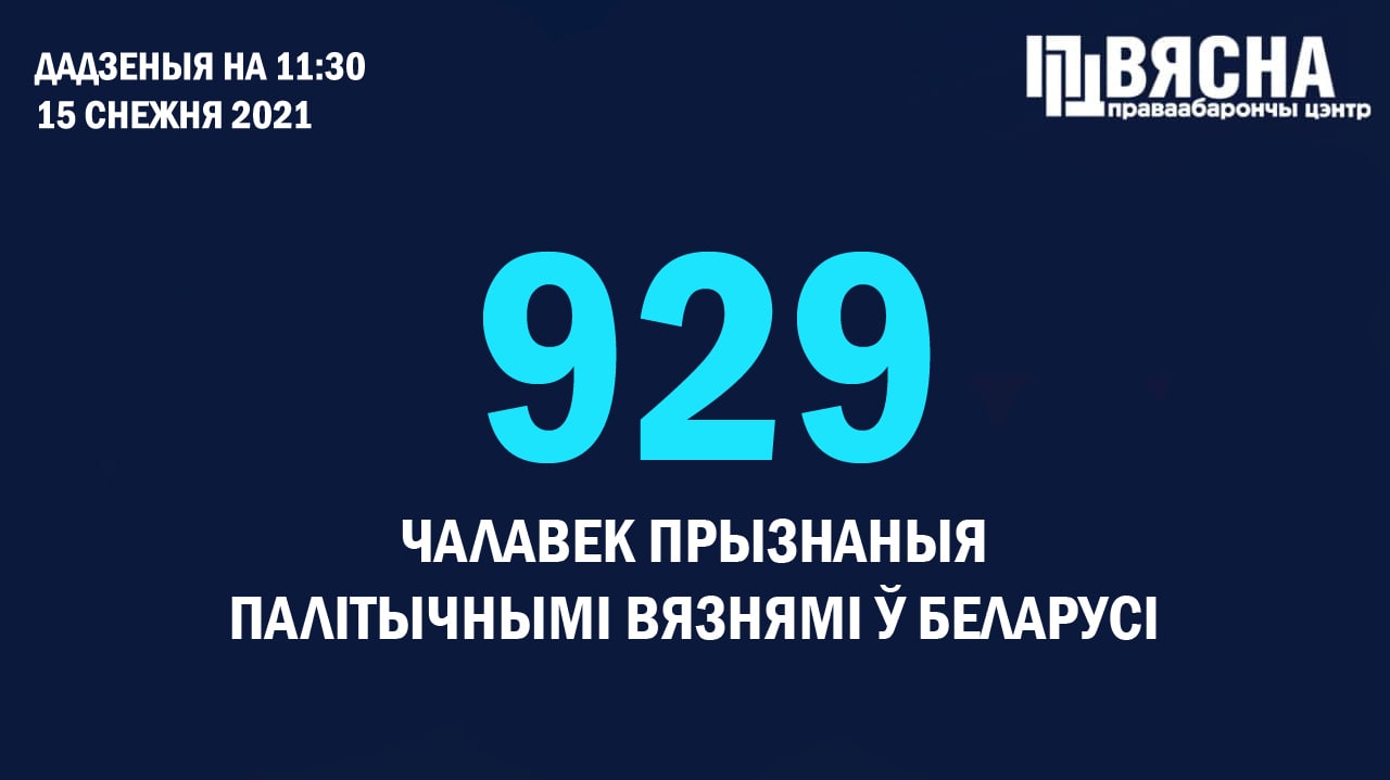 У Беларусі падлічылі Нацыянальны індэкс правоў чалавека