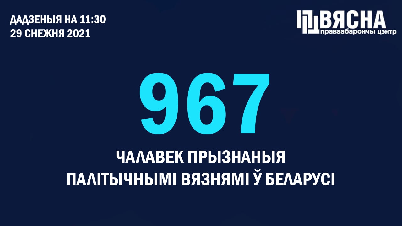 Бяздомнага, на якога распачалі крымінальную справу, прызналі палітвязнем