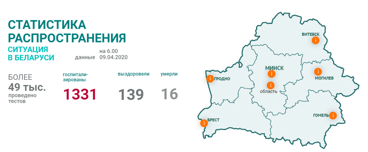 Чего не хватает на официальном сайте со статистикой по коронавирусу в Беларуси