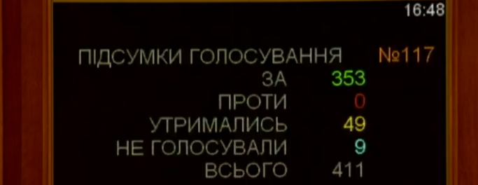 Вярхоўная Рада Украіны прагаласавала за адстаўку прэм'ер-міністра