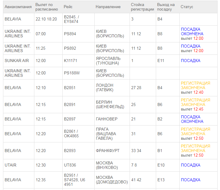 В минском аэропорту задержали вылеты нескольких самолётов