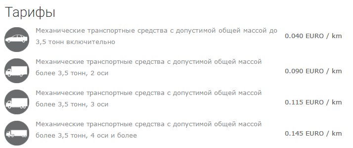 З 1 лістапада траса Р23 стане платнай да Слуцка 