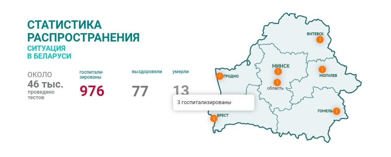 3, 17 или 28? Почему статистика по COVID-19 в Брестской области так отличается