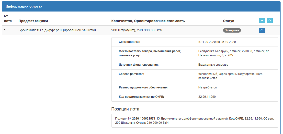 Мінгарвыканкам закупляе 200 бронекамізэлек