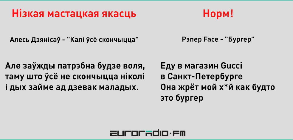 Чаму Face атрымлівае дазвол на канцэрт у Мінску, а Алесь Дзянісаў — не?