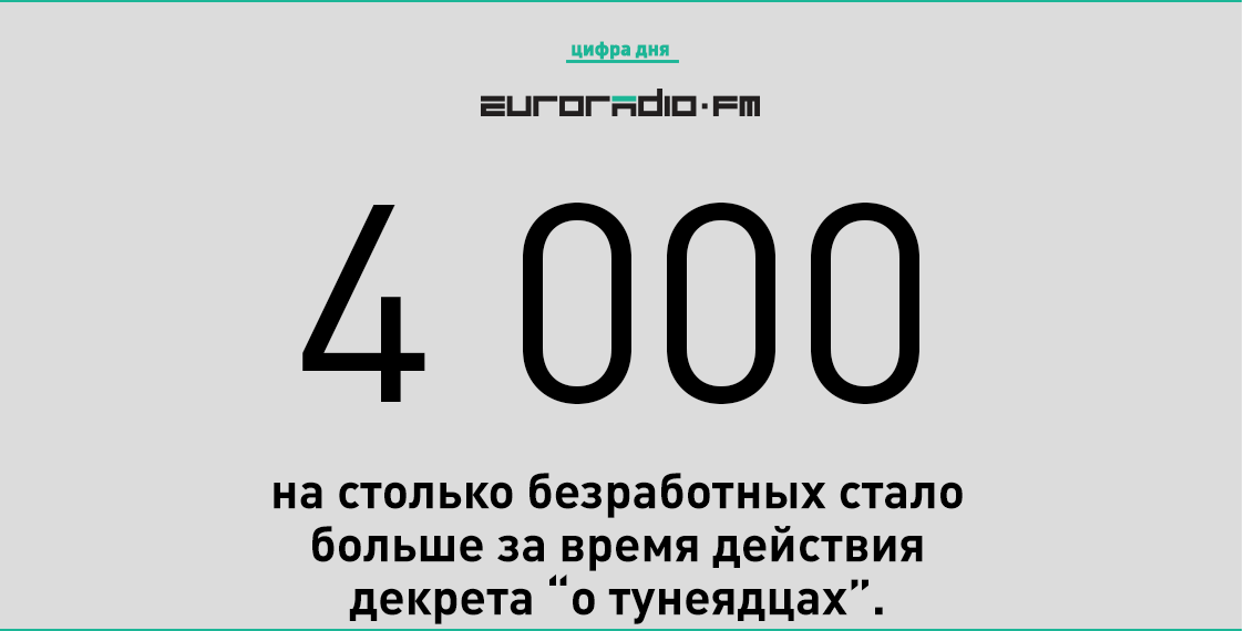 Топ-5: навіны 28 красавіка