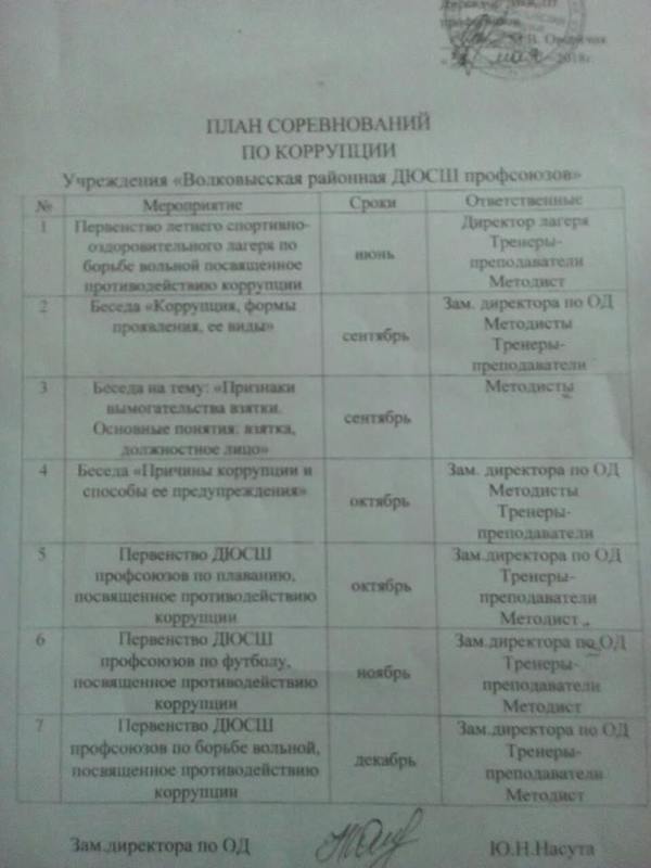 У ваўкавыскай спартовай школе склалі “План спаборніцтваў па карупцыі”