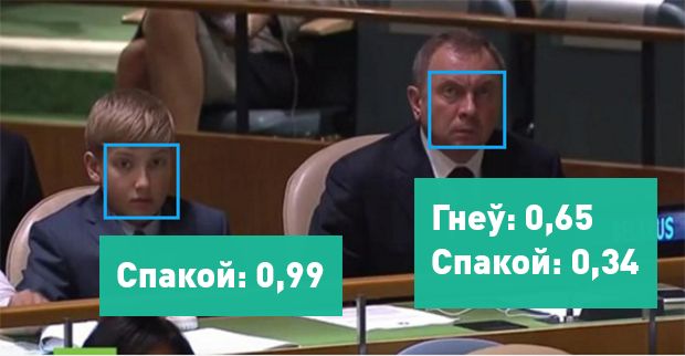 Засмучаны падчас інаўгурацыі Лукашэнка, спакойная Ярмошына і здзіўлены Статкевіч