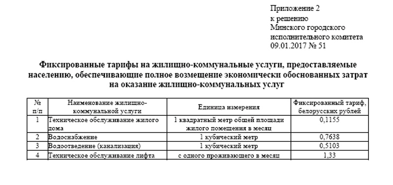 Мінгарвыканкам зацвердзіў фіксаваныя тарыфы на жыллёва-камунальныя паслугі