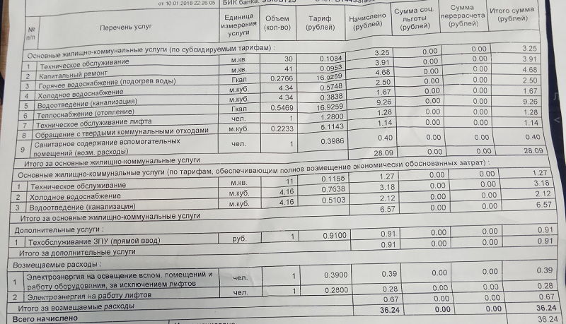 Беларусам пачалі прыходзіць жыроўкі па новых тарыфах. Што змянілася