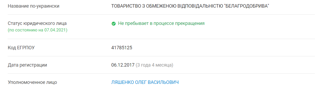 Брат директора "Гродно Азота" зарабатывает на поставках удобрений в Украину?