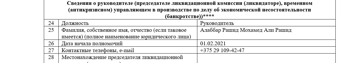 Зачем арабский миллионер работает директором небольшой минской фирмы