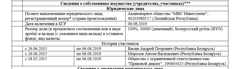 ОНТ заявляет, что у Тихановских и Бабарико был общий бизнес. На самом деле нет