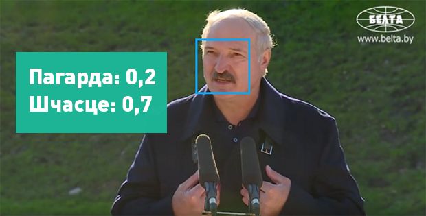 Засмучаны падчас інаўгурацыі Лукашэнка, спакойная Ярмошына і здзіўлены Статкевіч