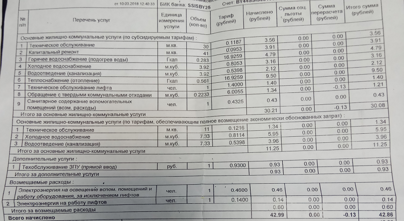 Беларусам пачалі прыходзіць жыроўкі па новых тарыфах. Што змянілася