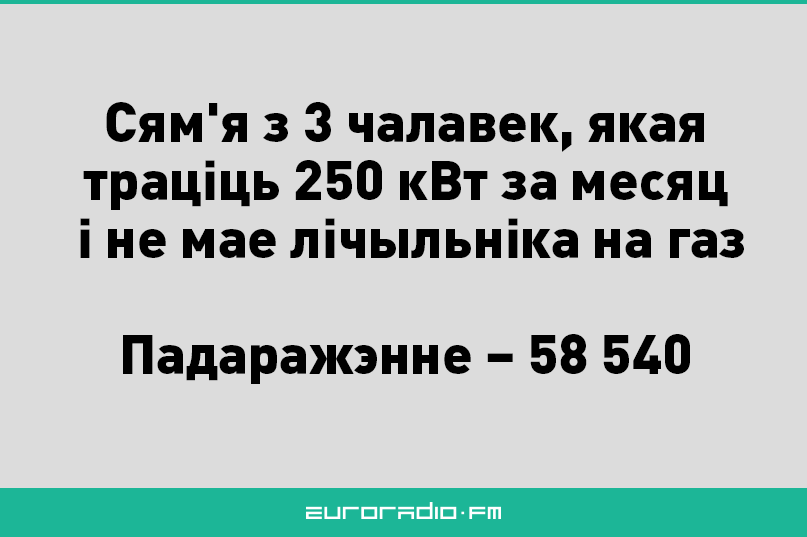 Плата за газ і святло для сям'і з 3 чалавек можа вырасці на 30-60 тысяч рублёў