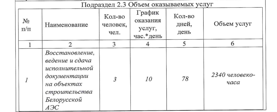 Что не так с документами на БелАЭС и кто их будет восстанавливать