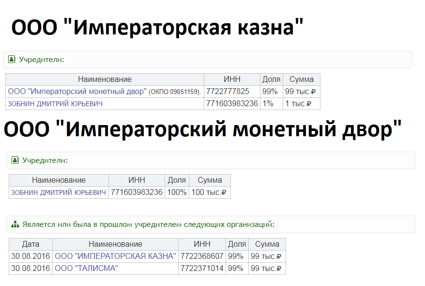 Китайские Колас и Костюшко: как россияне делают деньги на патриотизме белорусов