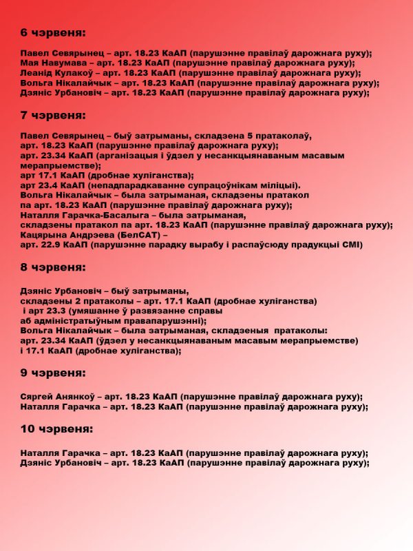 Абаронцы Курапатаў вызначылі графік вахты каля рэстарана "Поедем поедим"