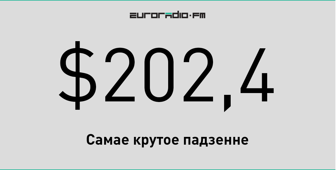 Беларусы і "папяццот". 7 лічбаў пра наш сярэдні заробак