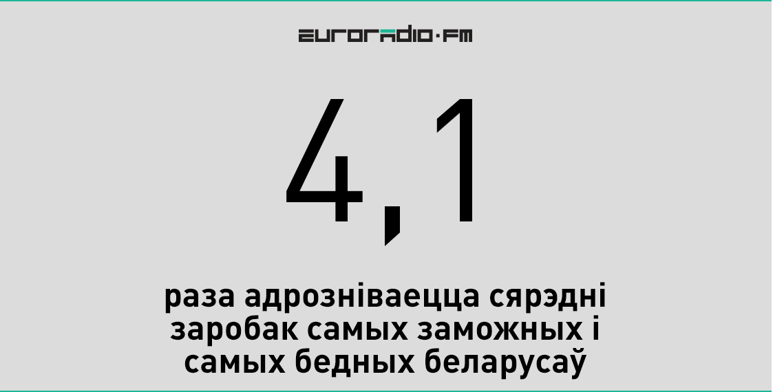 Беларусы і "папяццот". 7 лічбаў пра наш сярэдні заробак