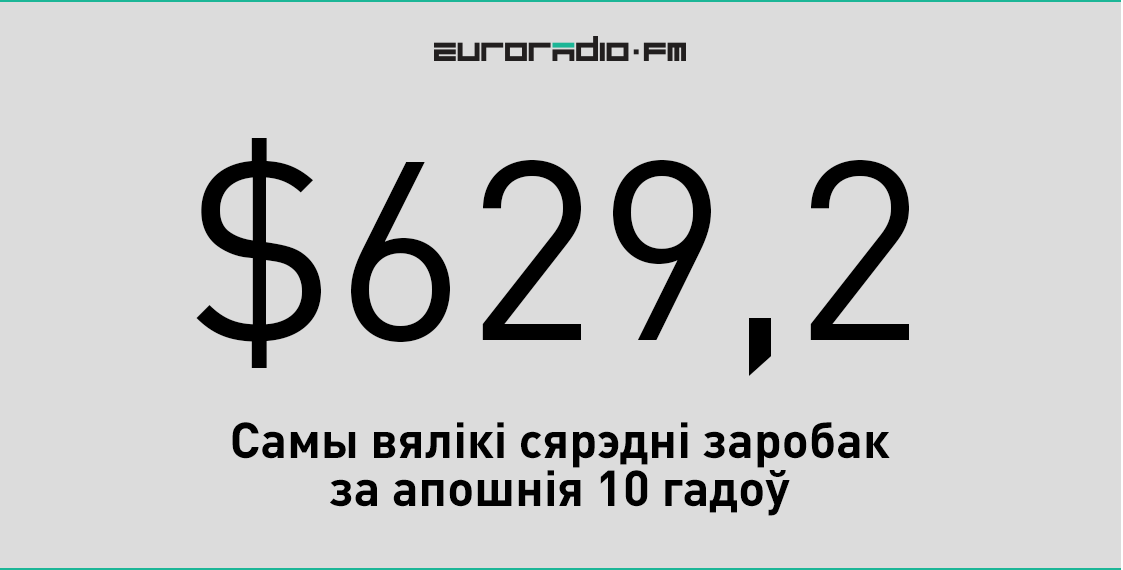 Беларусы і "папяццот". 7 лічбаў пра наш сярэдні заробак