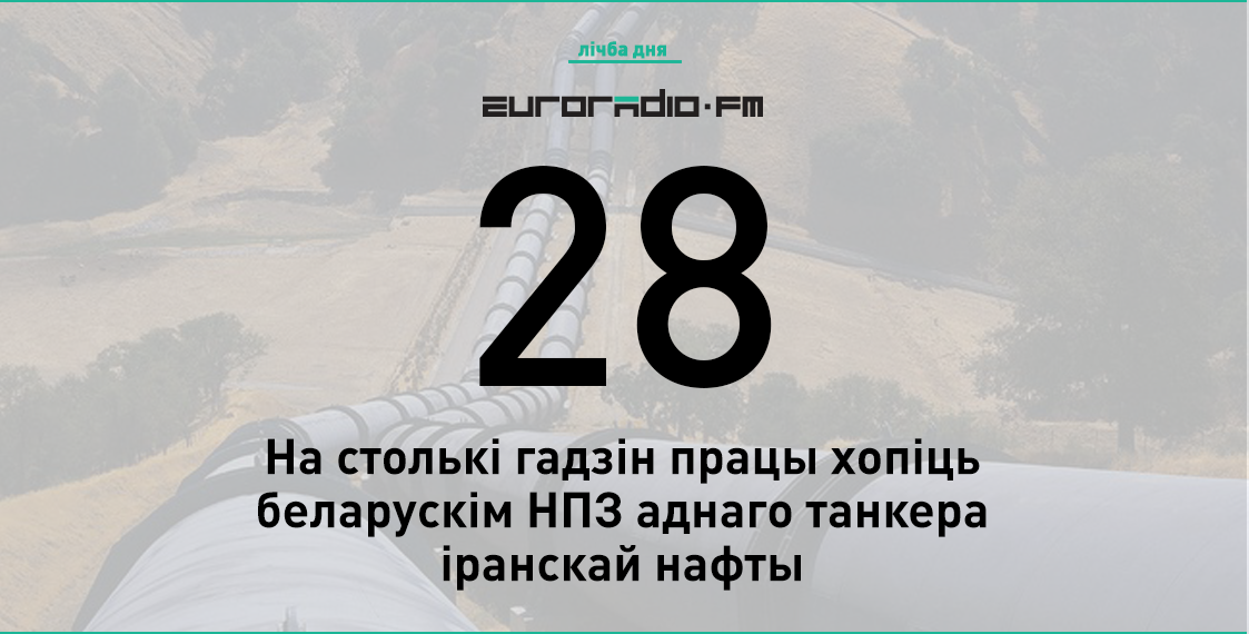 Топ-5:навіны 17 лютага