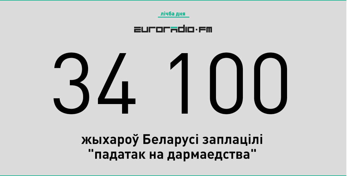 Топ-5: навіны 24 студзеня