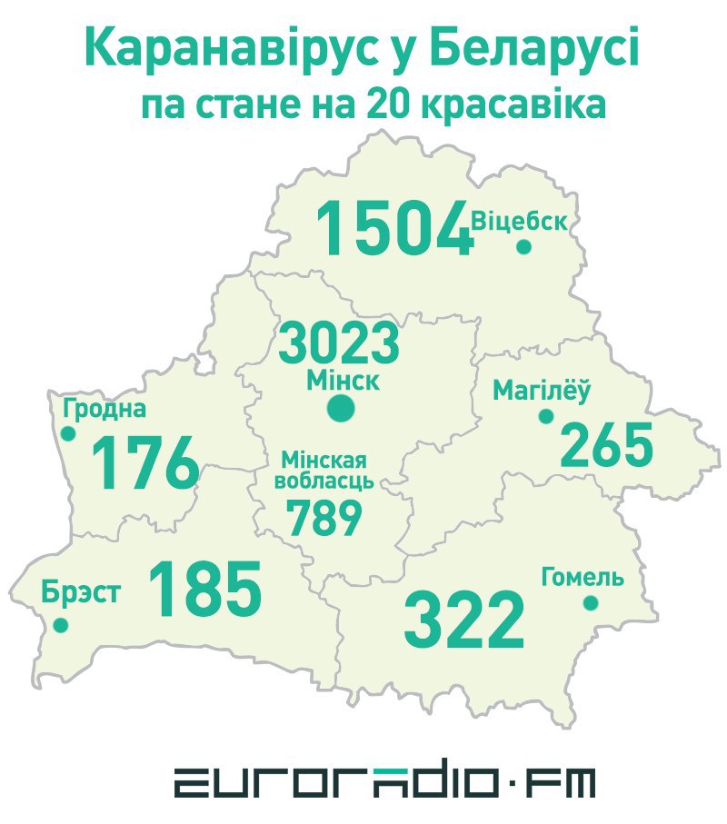 У Слоніме COVID-19 выявілі ў афіцэра, групу вайскоўцаў пасялілі на палігоне