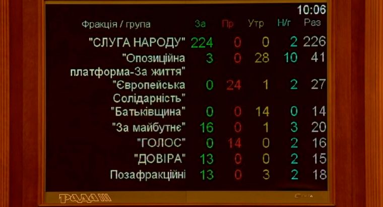 Ва Украіне новы генпракурор — Ірына Венедыктава