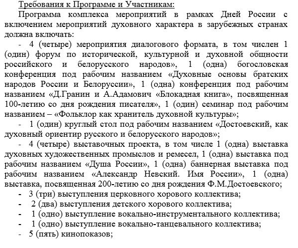 Как Минкульт РФ тратит сотни тысяч долларов на российскую повестку в Беларуси