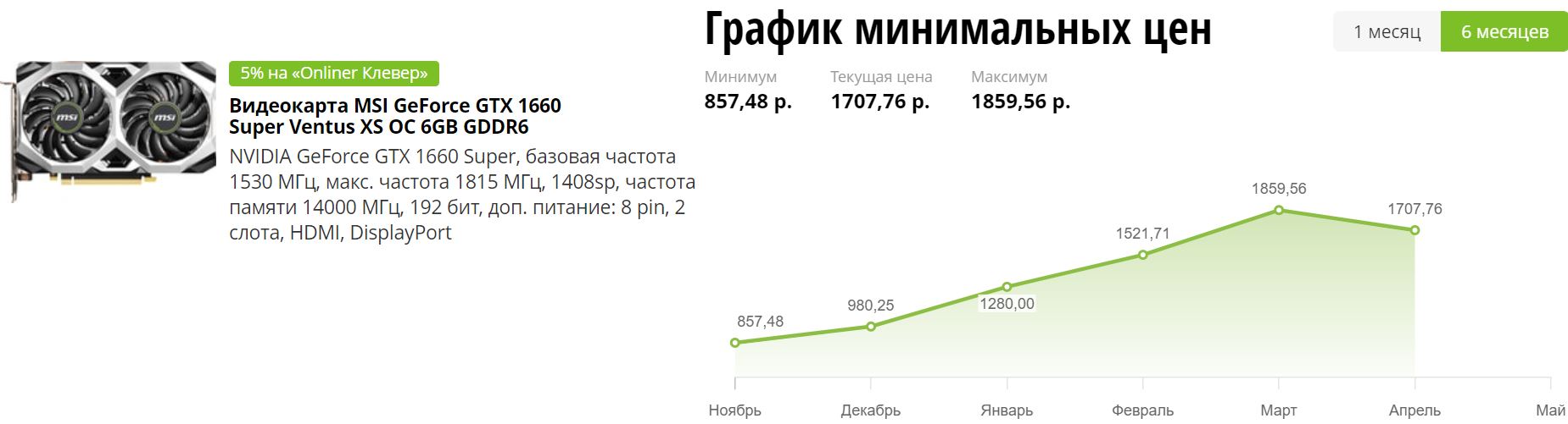 Видеокарты, SSD, процессоры: интернет-магазины столкнулись с дефицитом “железа”