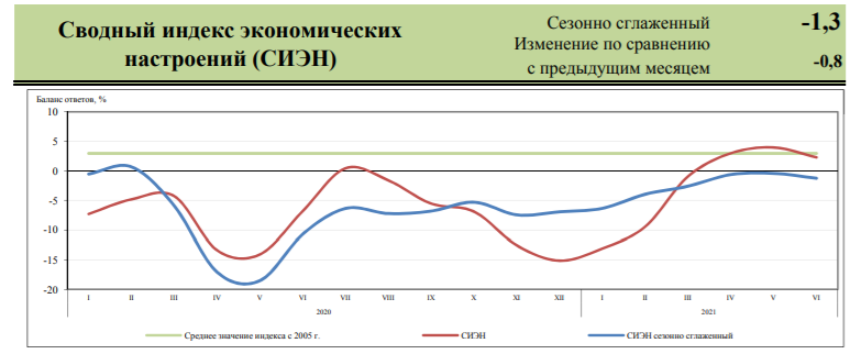 Еврочиновник объяснил суть финансовых санкций в отношении Беларуси