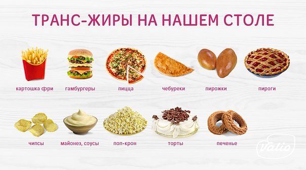 Учёная, изучающая продукты, — о трансизомерах, пальмовом масле и экопродукции