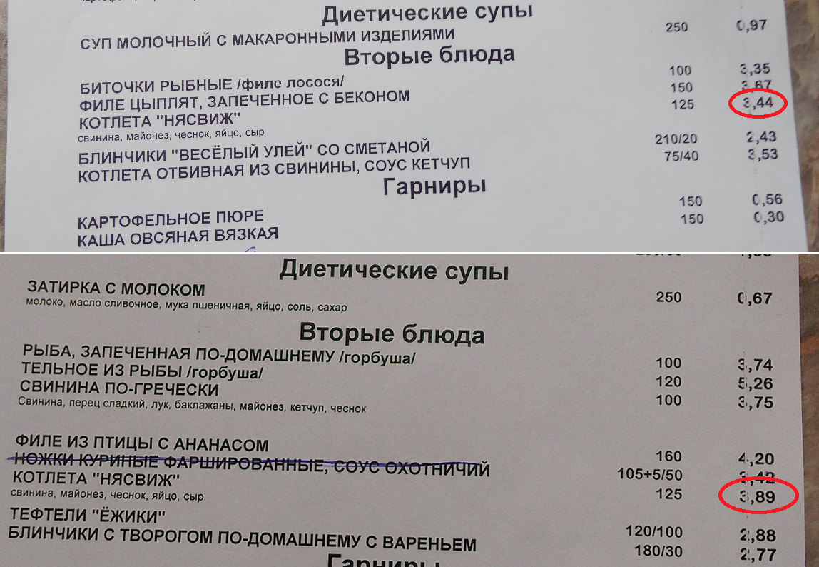 За 2 месяцы бульба ў дэпутацкім буфеце падаражэла на 39%