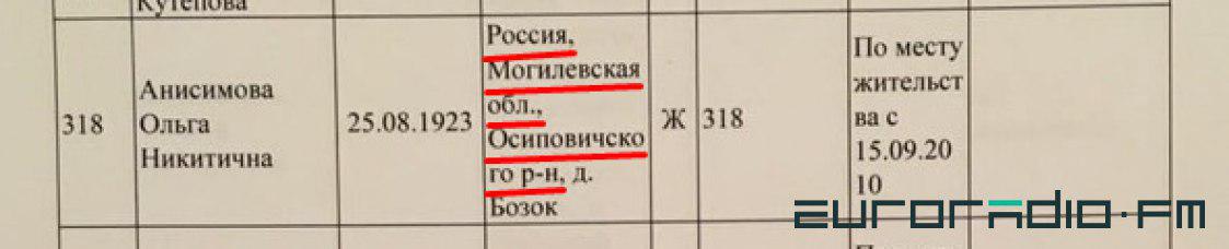 Пры выбуху ў Магнітагорску загінула 95-гадовая ўраджэнка Беларусі