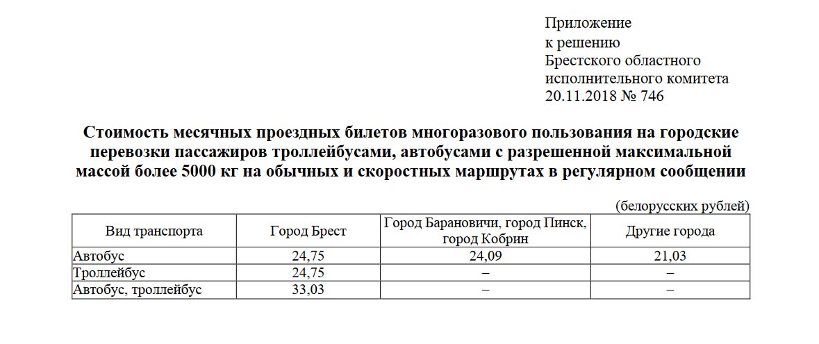 У Брэсцкай вобласці таксама падаражэў праезд у грамадскім транспарце