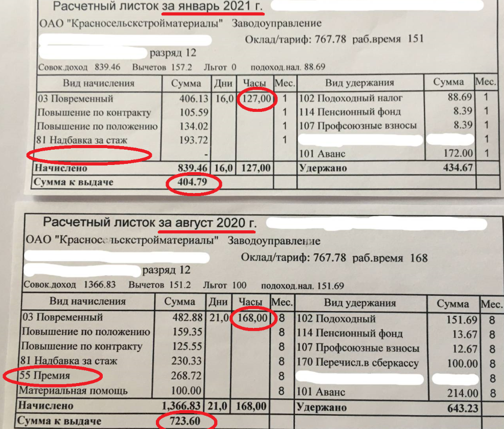 “Даже лукашенковские выйдут”: на Красносельском цементном заводе упали зарплаты