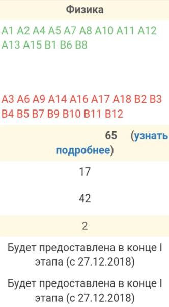 “Всё меняют в пользу двоечников”. Почему новые правила ЦТ надо отменить